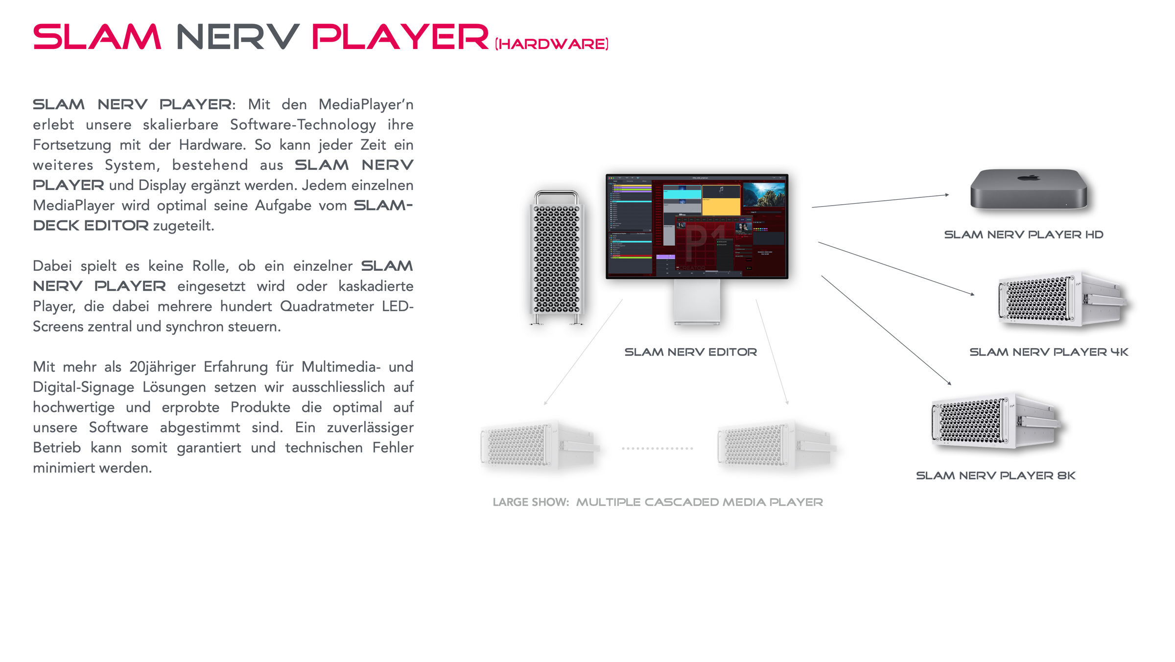 SLAM NERV PLAYER  |  Mediaplayer